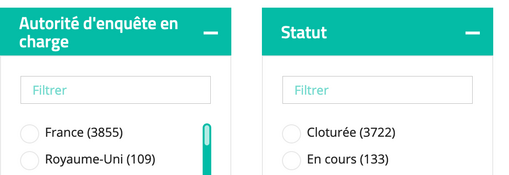 null null
